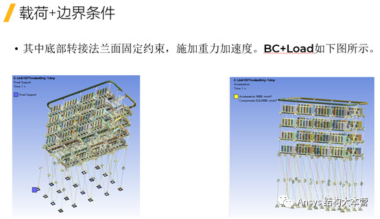 ansys19如何设置为中文